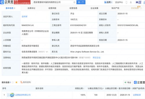 遠景能源西安落子 軟件服務(wù)公司聚焦AI與網(wǎng)絡(luò)安全，賦能智慧能源未來
